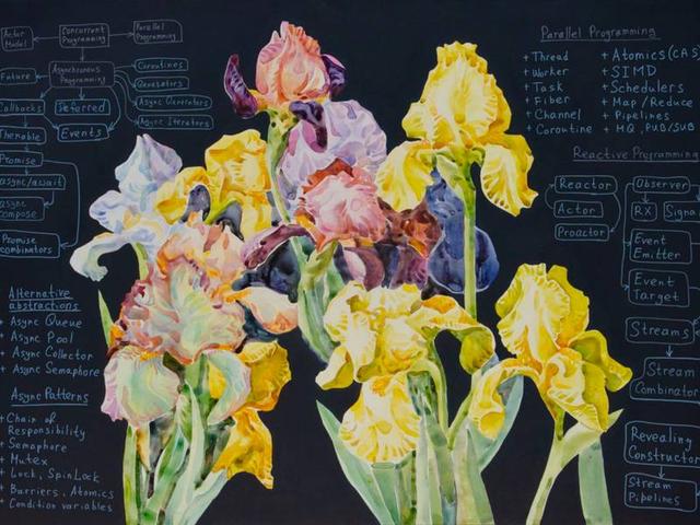 «Asynchronous Programming»  Elmira Shemsedinova - Subjektiv.art